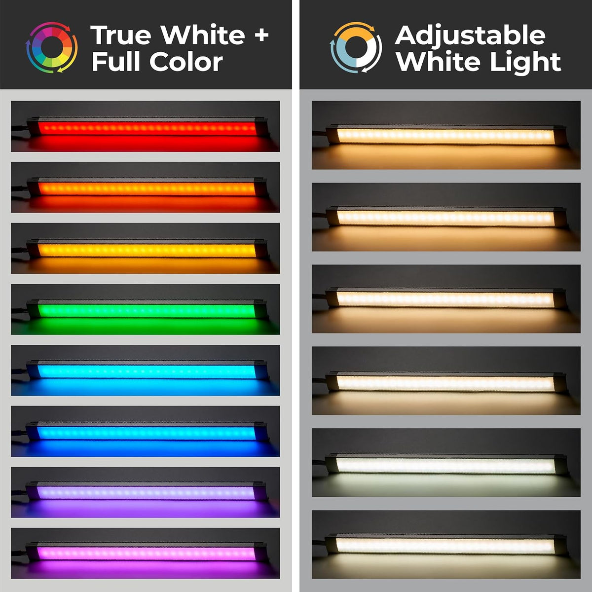💡 Professional-Grade LED Light – Certified Quality, Adjustable Brightness! ✨